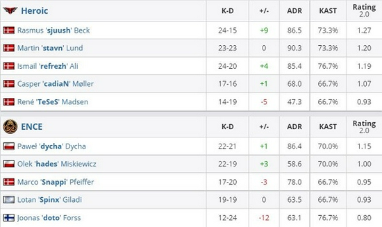 中蒙俄国际青少年冰球邀请赛精彩开幕