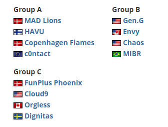 AL战队逆转CFO成功晋级《LOL》S15八强