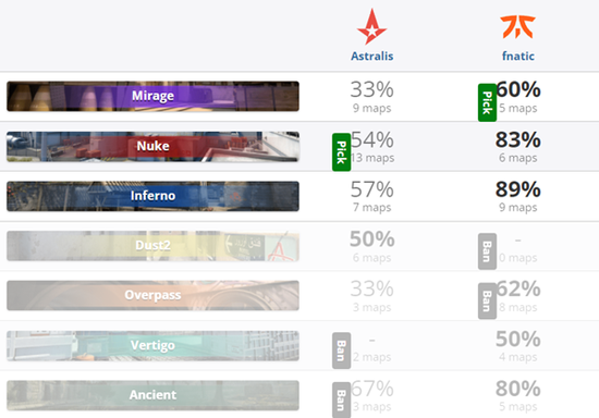 成都AG超玩会夺得KPL春季赛冠军实现四连冠