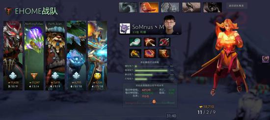 泰国队赢得香港超级工商杯国际邀请赛冠军