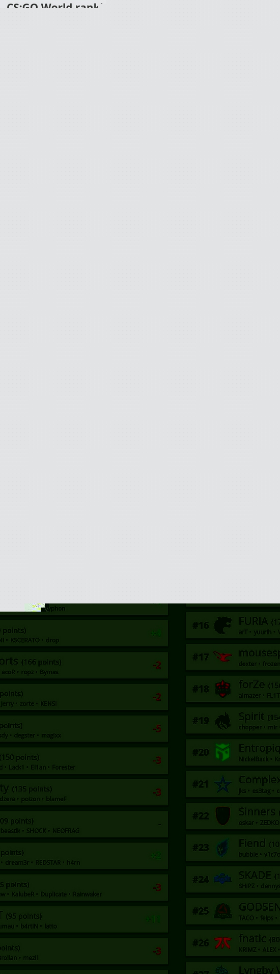 探索新加坡的独特魅力与文化体验