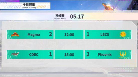 电竞赛事新模式推动产业发展与影响力提升